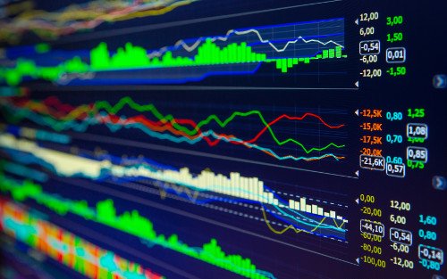 美国量化分析机构量化交易软件选择及数据源来源